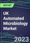 2023-2028 UK Automated Microbiology Market - Growth Opportunities, 2023 Supplier Shares by Assay, Five-Year Segmentation Forecasts - Competitive Strategies and SWOT Analysis, Instrumentation Pipeline, Emerging Technologies, Market Barriers and Risks- Product Image