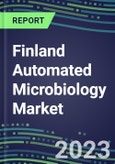 2023-2028 Finland Automated Microbiology Market - Growth Opportunities, 2023 Supplier Shares by Assay, Five-Year Segmentation Forecasts - Competitive Strategies and SWOT Analysis, Instrumentation Pipeline, Emerging Technologies, Market Barriers and Risks- Product Image