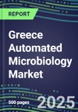 2023-2028 Greece Automated Microbiology Market - Growth Opportunities, 2023 Supplier Shares by Assay, Five-Year Segmentation Forecasts - Competitive Strategies and SWOT Analysis, Instrumentation Pipeline, Emerging Technologies, Market Barriers and Risks- Product Image