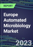 2023-2028 Europe Automated Microbiology Market in 38 Countries - Growth Opportunities, 2023 Supplier Shares by Assay, Volume and Sales Five-Year Segmentation Forecasts - Competitive Strategies and SWOT Analysis, Instrumentation Pipeline, Emerging Technologies, Market Barriers- Product Image
