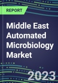 2023-2028 Middle East Automated Microbiology Market in 11 Countries - Growth Opportunities, 2023 Supplier Shares by Assay, Five-Year Segmentation Forecasts - Competitive Strategies and SWOT Analysis, Instrumentation Pipeline, Emerging Technologies, Market Barriers and Risks- Product Image
