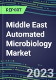 2023-2028 Middle East Automated Microbiology Market in 11 Countries - Growth Opportunities, 2023 Supplier Shares by Assay, Five-Year Segmentation Forecasts - Competitive Strategies and SWOT Analysis, Instrumentation Pipeline, Emerging Technologies, Market Barriers and Risks- Product Image