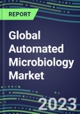 2023-2028 Global Automated Microbiology Market in the US, Europe, Japan - Growth Opportunities - 2023 Supplier Shares by Assay, Five-Year Segmentation Forecasts - Competitive Strategies and SWOT Analysis, Instrumentation Pipeline, Emerging Technologies, Market Barriers and Risks- Product Image
