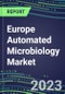 2023-2028 Europe Automated Microbiology Market in France, Germany, Italy, Spain, UK - Growth Opportunities, 2023 Supplier Shares by Assay, Five-Year Segmentation Forecasts - Competitive Strategies and SWOT Analysis, Instrumentation Pipeline, Emerging Technologies - Product Image