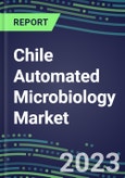 2023-2028 Chile Automated Microbiology Market - Growth Opportunities, 2023 Supplier Shares by Assay, Five-Year Segmentation Forecasts - Competitive Strategies and SWOT Analysis, Instrumentation Pipeline, Emerging Technologies, Market Barriers and Risks- Product Image