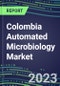 2023-2028 Colombia Automated Microbiology Market - Growth Opportunities, 2023 Supplier Shares by Assay, Five-Year Segmentation Forecasts - Competitive Strategies and SWOT Analysis, Instrumentation Pipeline, Emerging Technologies, Market Barriers and Risks - Product Thumbnail Image