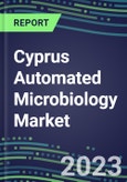 2023-2028 Cyprus Automated Microbiology Market - Growth Opportunities, 2023 Supplier Shares by Assay, Five-Year Segmentation Forecasts - Competitive Strategies and SWOT Analysis, Instrumentation Pipeline, Emerging Technologies, Market Barriers and Risks- Product Image