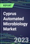 2023-2028 Cyprus Automated Microbiology Market - Growth Opportunities, 2023 Supplier Shares by Assay, Five-Year Segmentation Forecasts - Competitive Strategies and SWOT Analysis, Instrumentation Pipeline, Emerging Technologies, Market Barriers and Risks - Product Thumbnail Image