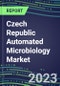 2023-2028 Czech Republic Automated Microbiology Market - Growth Opportunities, 2023 Supplier Shares by Assay, Five-Year Segmentation Forecasts - Competitive Strategies and SWOT Analysis, Instrumentation Pipeline, Emerging Technologies, Market Barriers and Risks - Product Thumbnail Image