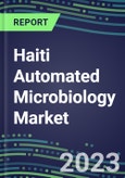 2023-2028 Haiti Automated Microbiology Market - Growth Opportunities, 2023 Supplier Shares by Assay, Five-Year Segmentation Forecasts - Competitive Strategies and SWOT Analysis, Instrumentation Pipeline, Emerging Technologies, Market Barriers and Risks- Product Image