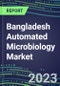 2023-2028 Bangladesh Automated Microbiology Market - Growth Opportunities, 2023 Supplier Shares by Assay, Five-Year Segmentation Forecasts - Competitive Strategies and SWOT Analysis, Instrumentation Pipeline, Emerging Technologies, Market Barriers and Risks - Product Thumbnail Image