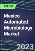 2023-2028 Mexico Automated Microbiology Market - Growth Opportunities, 2023 Supplier Shares by Assay, Five-Year Segmentation Forecasts - Competitive Strategies and SWOT Analysis, Instrumentation Pipeline, Emerging Technologies, Market Barriers and Risks- Product Image