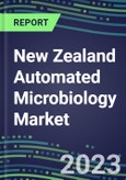 2023-2028 New Zealand Automated Microbiology Market - Growth Opportunities, 2023 Supplier Shares by Assay, Five-Year Segmentation Forecasts - Competitive Strategies and SWOT Analysis, Instrumentation Pipeline, Emerging Technologies, Market Barriers and Risks- Product Image