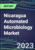 2023-2028 Nicaragua Automated Microbiology Market - Growth Opportunities, 2023 Supplier Shares by Assay, Five-Year Segmentation Forecasts - Competitive Strategies and SWOT Analysis, Instrumentation Pipeline, Emerging Technologies, Market Barriers and Risks- Product Image