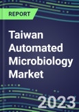 2023-2028 Taiwan Automated Microbiology Market - Growth Opportunities, 2023 Supplier Shares by Assay, Five-Year Segmentation Forecasts - Competitive Strategies and SWOT Analysis, Instrumentation Pipeline, Emerging Technologies, Market Barriers and Risks- Product Image