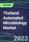2023-2028 Thailand Automated Microbiology Market - Growth Opportunities, 2023 Supplier Shares by Assay, Five-Year Segmentation Forecasts - Competitive Strategies and SWOT Analysis, Instrumentation Pipeline, Emerging Technologies, Market Barriers and Risks- Product Image