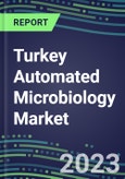 2023-2028 Turkey Automated Microbiology Market - Growth Opportunities, 2023 Supplier Shares by Assay, Five-Year Segmentation Forecasts - Competitive Strategies and SWOT Analysis, Instrumentation Pipeline, Emerging Technologies, Market Barriers and Risks- Product Image