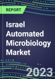 2023-2028 Israel Automated Microbiology Market - Growth Opportunities, 2023 Supplier Shares by Assay, Five-Year Segmentation Forecasts - Competitive Strategies and SWOT Analysis, Instrumentation Pipeline, Emerging Technologies, Market Barriers and Risks- Product Image