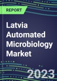 2023-2028 Latvia Automated Microbiology Market - Growth Opportunities, 2023 Supplier Shares by Assay, Five-Year Segmentation Forecasts - Competitive Strategies and SWOT Analysis, Instrumentation Pipeline, Emerging Technologies, Market Barriers and Risks- Product Image