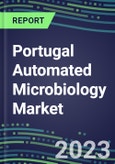 2023-2028 Portugal Automated Microbiology Market - Growth Opportunities, 2023 Supplier Shares by Assay, Five-Year Segmentation Forecasts - Competitive Strategies and SWOT Analysis, Instrumentation Pipeline, Emerging Technologies, Market Barriers and Risks- Product Image