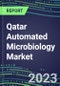 2022-2027 Qatar Automated Microbiology Market - Growth Opportunities, 2022 Supplier Shares by Assay, 5-Year Segmentation Forecasts for over 100 Molecular, Identification, Susceptibility, Culture, Urine Screening and Immunodiagnostic Tests - Product Thumbnail Image