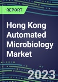 2023-2028 Hong Kong Automated Microbiology Market - Growth Opportunities, 2023 Supplier Shares by Assay, Five-Year Segmentation Forecasts - Competitive Strategies and SWOT Analysis, Instrumentation Pipeline, Emerging Technologies, Market Barriers and Risks- Product Image