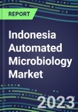 2023-2028 Indonesia Automated Microbiology Market - Growth Opportunities, 2023 Supplier Shares by Assay, Five-Year Segmentation Forecasts - Competitive Strategies and SWOT Analysis, Instrumentation Pipeline, Emerging Technologies, Market Barriers and Risks- Product Image