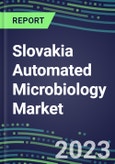 2023-2028 Slovakia Automated Microbiology Market - Growth Opportunities, 2023 Supplier Shares by Assay, Five-Year Segmentation Forecasts - Competitive Strategies and SWOT Analysis, Instrumentation Pipeline, Emerging Technologies, Market Barriers and Risks- Product Image