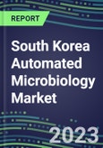 2023-2028 South Korea Automated Microbiology Market - Growth Opportunities, 2023 Supplier Shares by Assay, Five-Year Segmentation Forecasts - Competitive Strategies and SWOT Analysis, Instrumentation Pipeline, Emerging Technologies, Market Barriers and Risks- Product Image