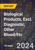 2024 Global Forecast for Biological Products, Excl. Diagnostic, Other Blood/Etc. (2025-2030 Outlook) - Manufacturing & Markets Report- Product Image