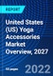 United States (US) Yoga Accessories Market Overview, 2027 - Product Image
