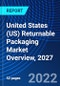 United States (US) Returnable Packaging Market Overview, 2027 - Product Thumbnail Image