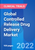 Global Controlled Release Drug Delivery Market, Drug Dosage, Price and Clinical Trial Insight 2028- Product Image