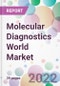 Molecular Diagnostics World Market - Product Thumbnail Image