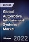 Global Automotive Infotainment Systems Market Size, Segments, Outlook, and Revenue Forecast 2022-2028 by Product Type, Installation Type, Fit, Vehicle Type and Region - Product Image