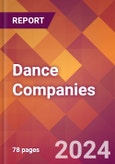 Dance Companies - 2023 U.S. Market Research Report with Updated Recession Forecasts- Product Image