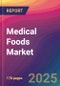 Medical Foods Market Size, Market Share, Application Analysis, Regional Outlook, Growth Trends, Key Players, Competitive Strategies and Forecasts, 2022 To 2030 - Product Thumbnail Image