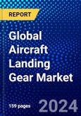 Global Aircraft Landing Gear Market (2023-2028) Competitive Analysis, Impact of Covid-19, Ansoff Analysis- Product Image