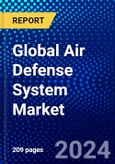 Global Air Defense System Market (2023-2028) Competitive Analysis, Impact of Covid-19, Ansoff Analysis- Product Image