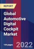 Global Automotive Digital Cockpit Market Size By Equipment, By Vehicle-Type, By Geographic Scope And Forecast- Product Image