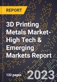 2024 Global Forecast for 3D Printing Metals Market (2025-2030 Outlook)-High Tech & Emerging Markets Report- Product Image
