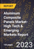 2024 Global Forecast for Aluminum Composite Panels Market (2025-2030 Outlook)-High Tech & Emerging Markets Report- Product Image