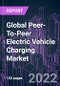 Global Peer-To-Peer Electric Vehicle Charging Market 2021-2031 by Charger Type, Application, EV Type, and Region: Trend Forecast and Growth Opportunity - Product Image