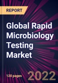 Global Rapid Microbiology Testing Market 2023-2027- Product Image