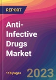 Anti-Infective Drugs Market Size, Market Share, Application Analysis, Regional Outlook, Growth Trends, Key Players, Competitive Strategies and Forecasts, 2023 to 2031- Product Image
