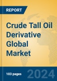 Crude Tall Oil Derivative Global Market Insights 2024, Analysis and Forecast to 2029, by Manufacturers, Regions, Technology, Application, Product Type- Product Image