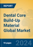 Dental Core Build-Up Material Global Market Insights 2024, Analysis and Forecast to 2029, by Manufacturers, Regions, Technology, Application, Product Type- Product Image
