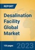 Desalination Facility Global Market Insights 2023, Analysis and Forecast to 2028, by Manufacturers, Regions, Technology, Application, Product Type- Product Image