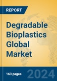 Degradable Bioplastics Global Market Insights 2024, Analysis and Forecast to 2029, by Manufacturers, Regions, Technology, Application- Product Image