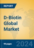 D-Biotin Global Market Insights 2024, Analysis and Forecast to 2029, by Manufacturers, Regions, Technology- Product Image
